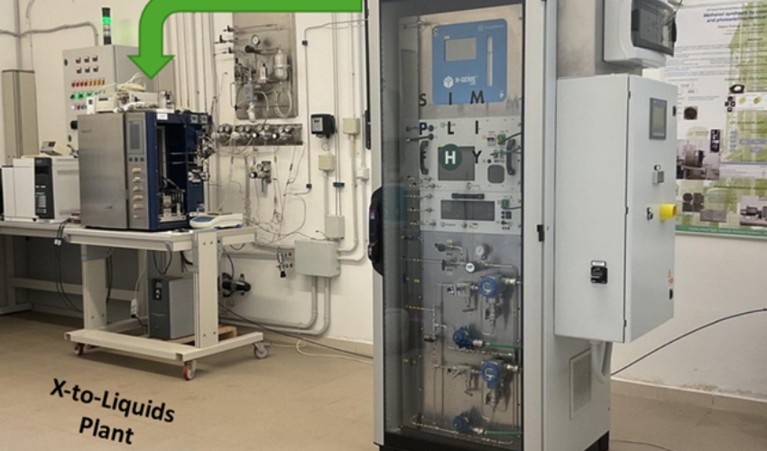 Sistema integrato impianto X-to-Liquids e unità Power to Hydrogen