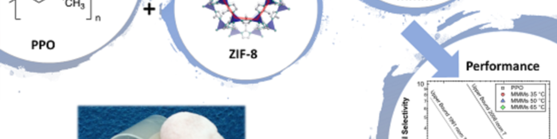 Graphical abstract Graphical abstract