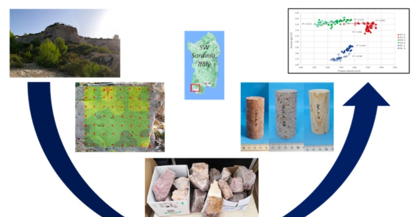 Maiu2021_GraphicalAbstract Maiu2021_GraphicalAbstract