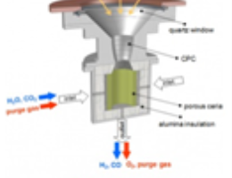 Horizon 2020: il primo combustibile solare dalla CO2 Horizon 2020: il primo combustibile solare dalla CO2