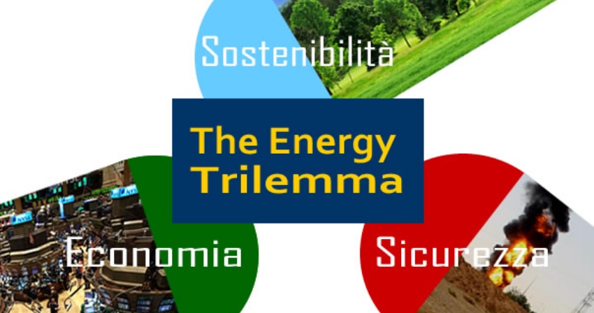 The Energy Trilemma The Energy Trilemma