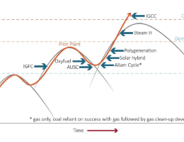 Il trilemma dell’energia: domande e risposte Il trilemma dell’energia: domande e risposte