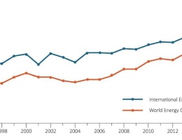 Centrali ad alta efficienza e basse emissioni: politiche nazionali a confronto Centrali ad alta efficienza e basse emissioni: politiche nazionali a confronto