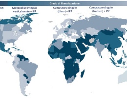 Nuovi assetti di mercato per una rete elettrica affidabile Nuovi assetti di mercato per una rete elettrica affidabile