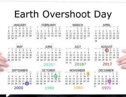 earthovershootday2 earthovershootday2
